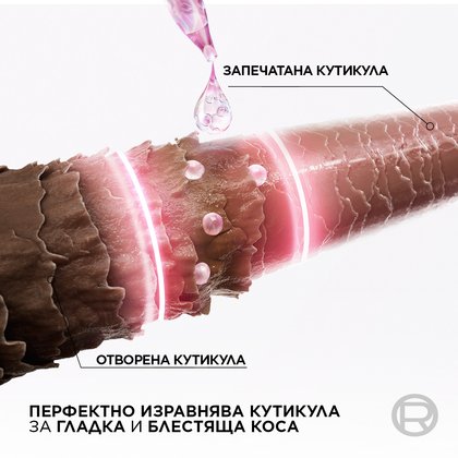 Elseve Glycolic Gloss